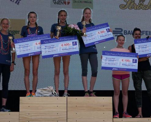 20180527_Frauenlauf_033 klein 20180527 Frauenlauf 033 Klein